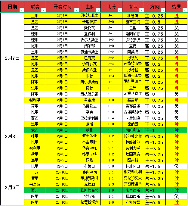 斯图加特迎,战美因茨,轮德甲赛事,Bg大游真人,Bg大游真人平台,Bg大游真人电子游戏平台,Big,Gaming