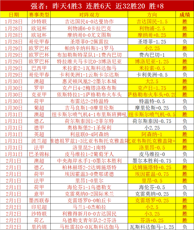 新疆队痛别,齐麟损失惨,山西迎战古,Bg大游真人,Bg大游真人平台,Bg大游真人电子游戏平台,Big,Gaming