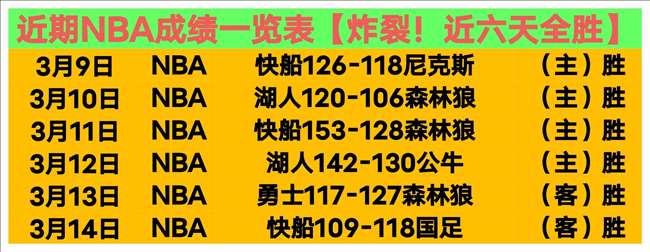 南安普顿与,曼联战成平,弗雷德和格,Bg大游真人,Bg大游真人平台,Bg大游真人电子游戏平台,Big,Gaming