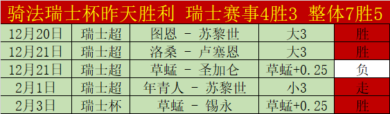 欧冠抽签结,阿森纳利物,浦夺冠前景,Bg大游真人,Bg大游真人平台,Bg大游真人电子游戏平台,Big,Gaming