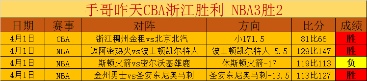 埃尔切对决,马竞,西甲焦点战,Bg大游真人,Bg大游真人平台,Bg大游真人电子游戏平台,Big,Gaming