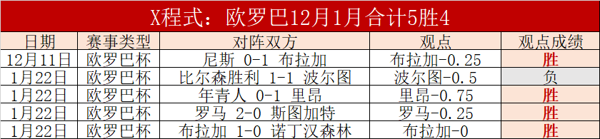 卡塔尔亚洲,杯战胜中国,夺魁,Bg大游真人,Bg大游真人平台,Bg大游真人电子游戏平台,Big,Gaming