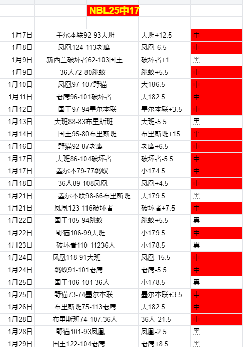 大游真人体,资讯,Bg大游真人体育,Bg大游真人,Bg大游真人平台,Bg大游真人电子游戏平台,Big,Gaming