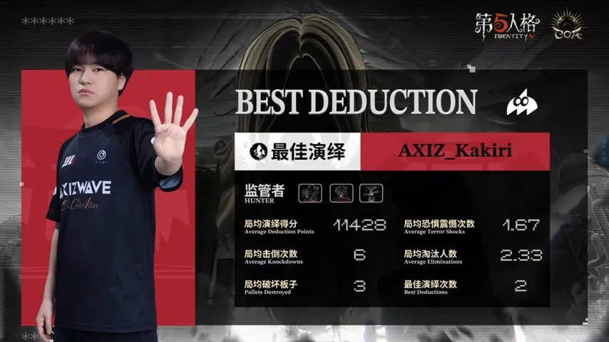 大游真人体,资讯,Bg大游真人体育,Bg大游真人,Bg大游真人平台,Bg大游真人电子游戏平台,Big,Gaming