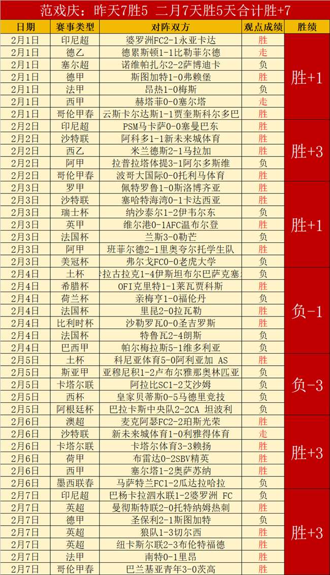 大游真人体,资讯,Bg大游真人体育,Bg大游真人,Bg大游真人平台,Bg大游真人电子游戏平台,Big,Gaming