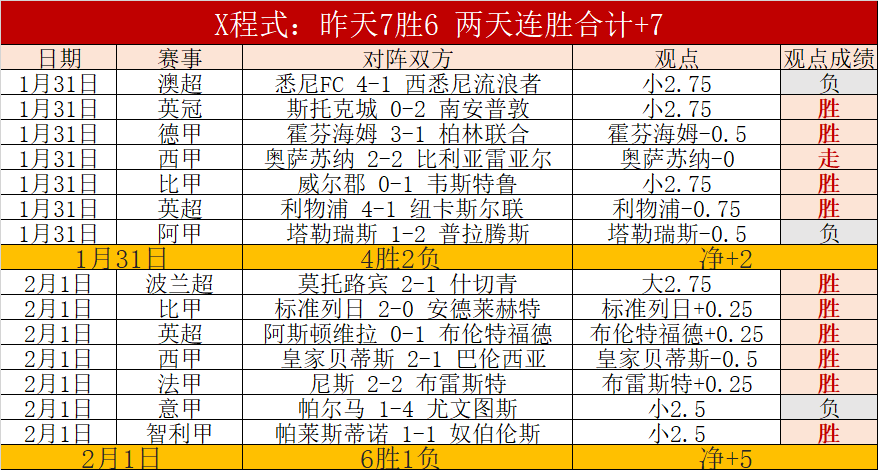 大游真人体,资讯,Bg大游真人体育,Bg大游真人,Bg大游真人平台,Bg大游真人电子游戏平台,Big,Gaming