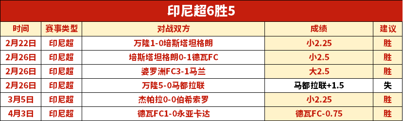 大游真人体,资讯,Bg大游真人体育,Bg大游真人,Bg大游真人平台,Bg大游真人电子游戏平台,Big,Gaming