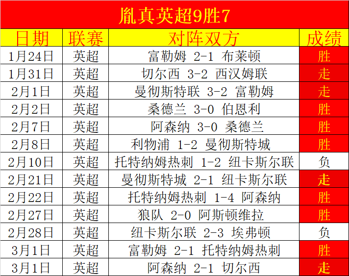 大游真人体,资讯,Bg大游真人体育,Bg大游真人,Bg大游真人平台,Bg大游真人电子游戏平台,Big,Gaming