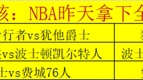 湖人打破本赛季4人20+得分荒，终结对掘金客场8连败魔咒
