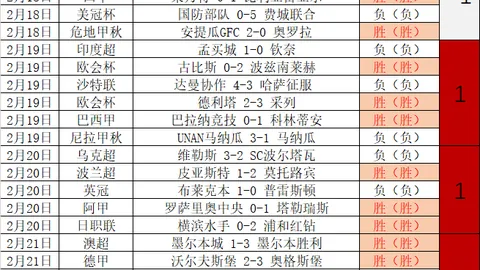 大乐透期号专家推荐：质合分析前区十码，主场龙势头预测