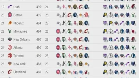 哈兰德双响险胜无望，科隆与多特蒙德德甲第26轮握手言和