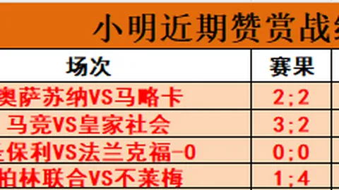 克利夫兰骑士老板筹建女子篮球队，目标加入WNBA成为第16支参赛队伍