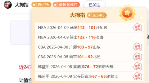 沃特斯：自信与智慧引领，雷霆球场铸就篮球梦