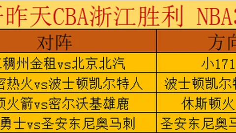 埃尔切对决马竞：西甲焦点战专家质合分析及前区十码推荐