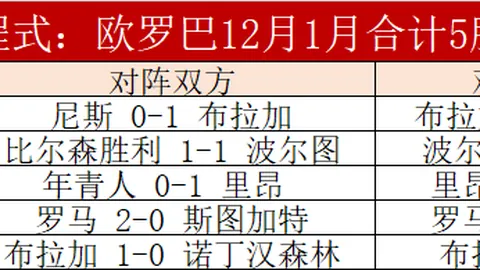 卡塔尔亚洲杯战胜中国夺魁：A组全胜神话延续！
