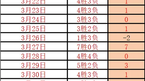 DJI Mini 4K 无人机入门版立省30，套装优惠推荐