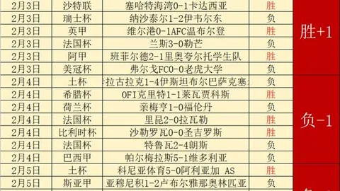 Bg大游真人体育 资讯 105712 9ys