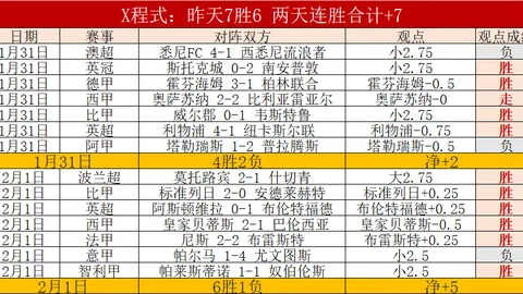 Bg大游真人体育 资讯 225826 s0i
