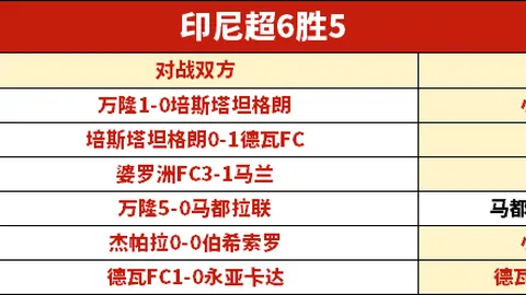Bg大游真人体育 资讯 124926 yea