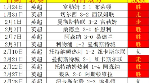Bg大游真人体育 资讯 111527 zqd